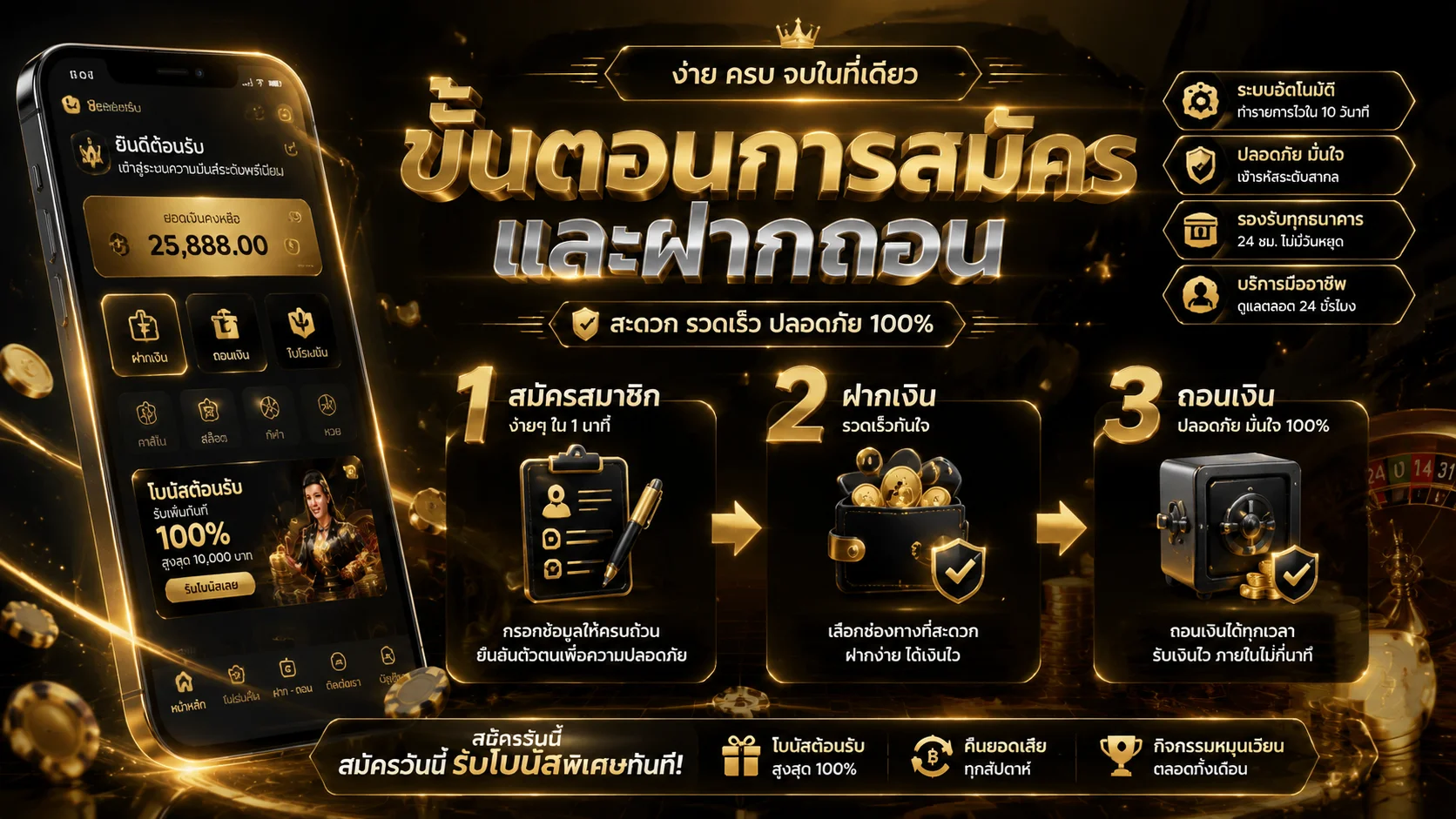 สมัครสมาชิก 99YES ฝากถอนผ่านระบบอัตโนมัติ